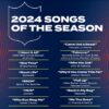 NFL AND ROC NATION LAUNCH 2024 SONGS OF THE SEASON